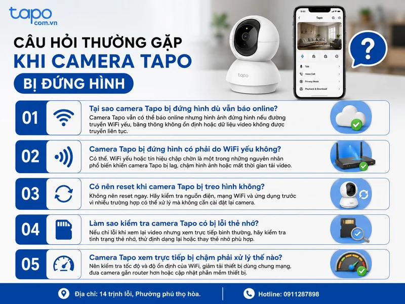 Câu hỏi thường gặp khi camera Tapo bị đứng hình