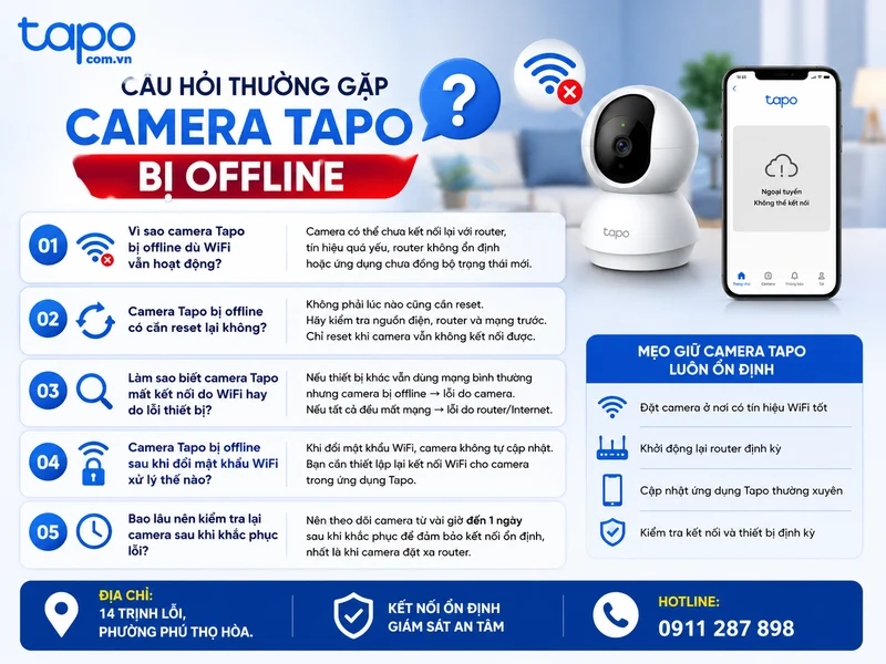 Câu hỏi thường gặp khi camera Tapo bị offline
