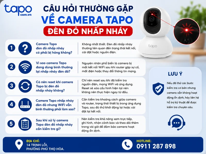 Câu hỏi thường gặp về camera Tapo đèn đỏ nhấp nháy