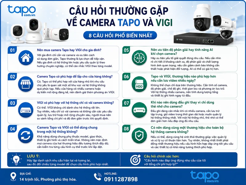Câu hỏi thường gặp về camera Tapo và VIGI