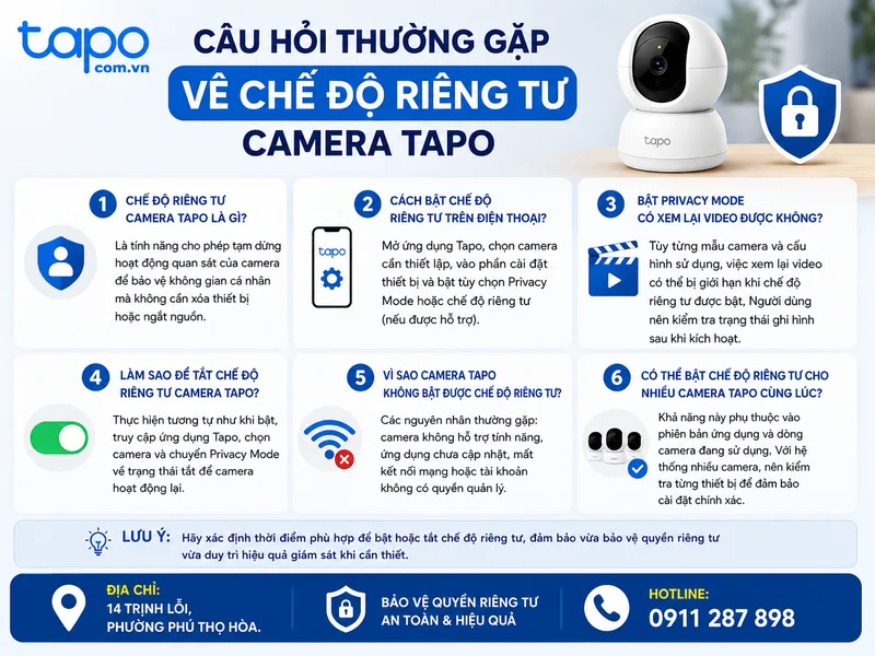 Câu hỏi thường gặp về chế độ riêng tư camera Tapo