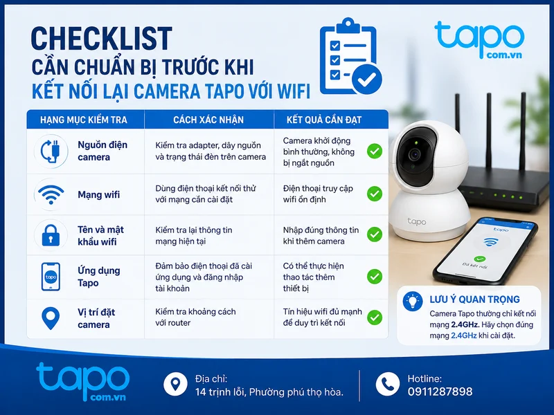 Checklist cần chuẩn bị trước khi kết nối lại camera Tapo với wifi