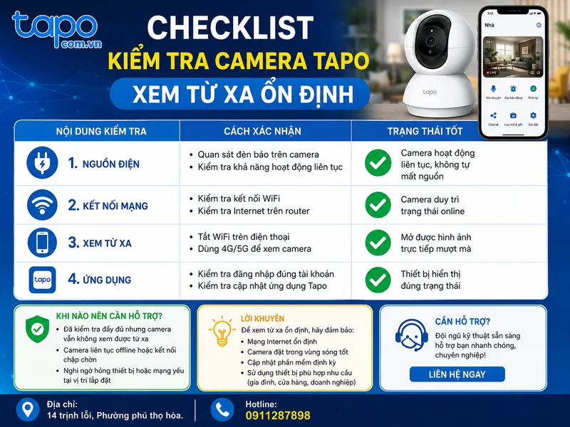 Checklist kiểm tra camera Tapo xem từ xa ổn định và khi nào nên cần hỗ trợ