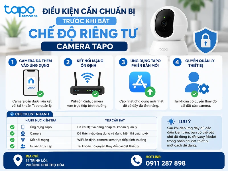 Điều kiện cần chuẩn bị trước khi bật chế độ riêng tư camera Tapo