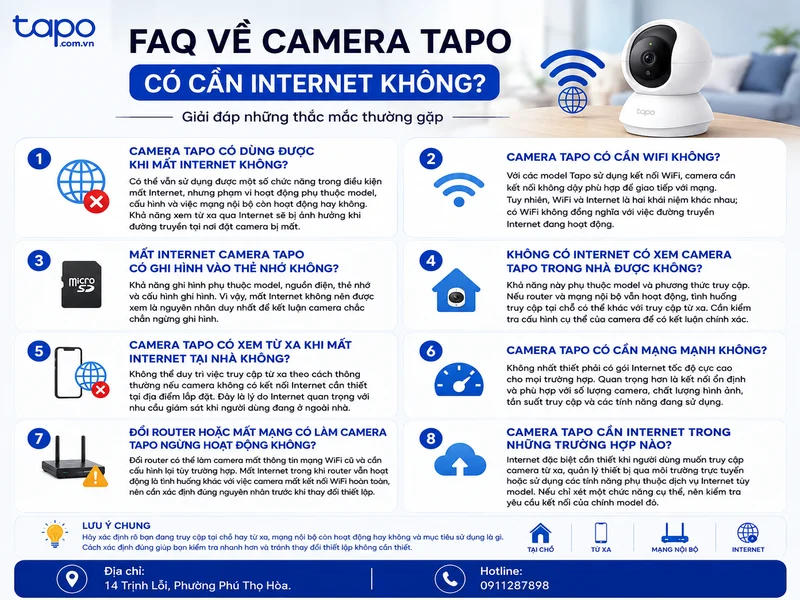 FAQ về camera Tapo có cần internet không