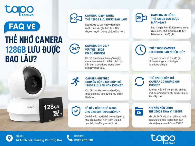FAQ về thẻ nhớ camera 128GB lưu được bao lâu