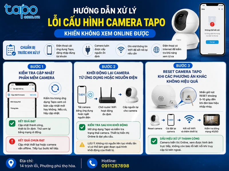 Hướng dẫn xử lý lỗi cấu hình camera Tapo khiến không xem online được