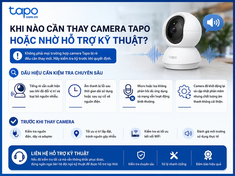 Khi nào cần thay camera Tapo hoặc nhờ hỗ trợ kỹ thuật?