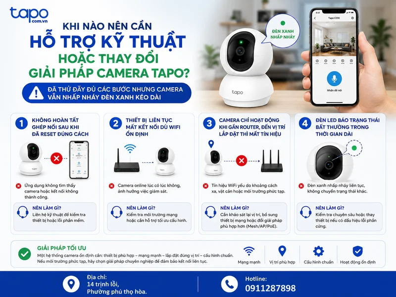 Khi nào nên cần hỗ trợ kỹ thuật hoặc thay đổi giải pháp camera Tapo?