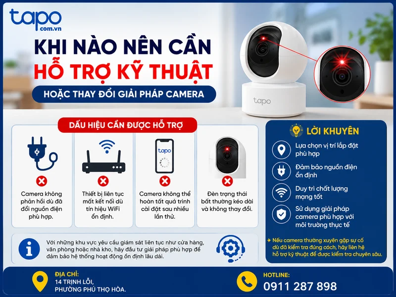 Khi nào nên cần hỗ trợ kỹ thuật hoặc thay đổi giải pháp camera