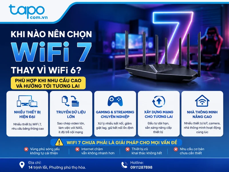 Khi nào nên chọn WiFi 7 thay vì WiFi 6?