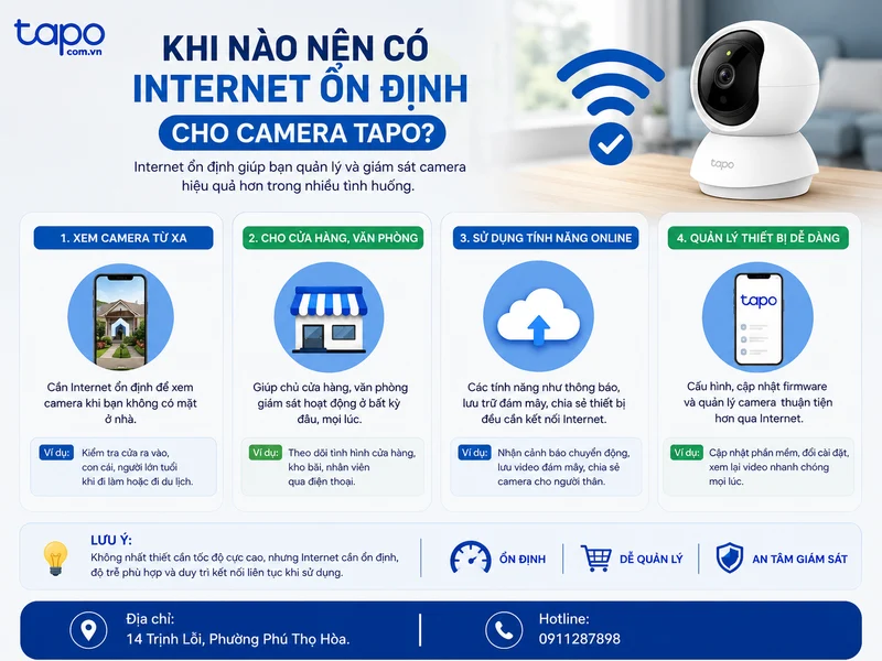 Khi nào nên có Internet ổn định cho camera Tapo?