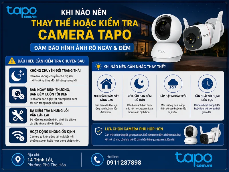Khi nào nên thay thế hoặc kiểm tra camera Tapo chuyên sâu?