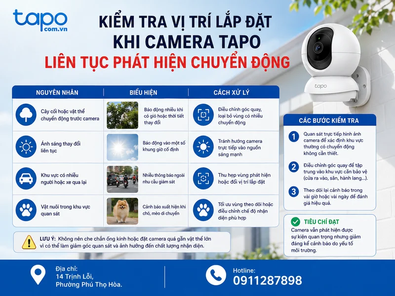 Kiểm tra vị trí lắp đặt khi camera Tapo liên tục phát hiện chuyển động
