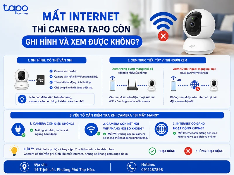 Mất Internet thì camera Tapo còn ghi hình và xem được không?