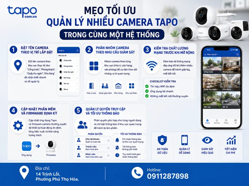 Mẹo tối ưu khi quản lý nhiều camera Tapo trong cùng một hệ thống