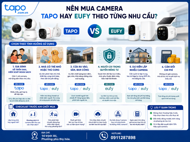 Nên mua camera Tapo hay Eufy theo từng nhu cầu?