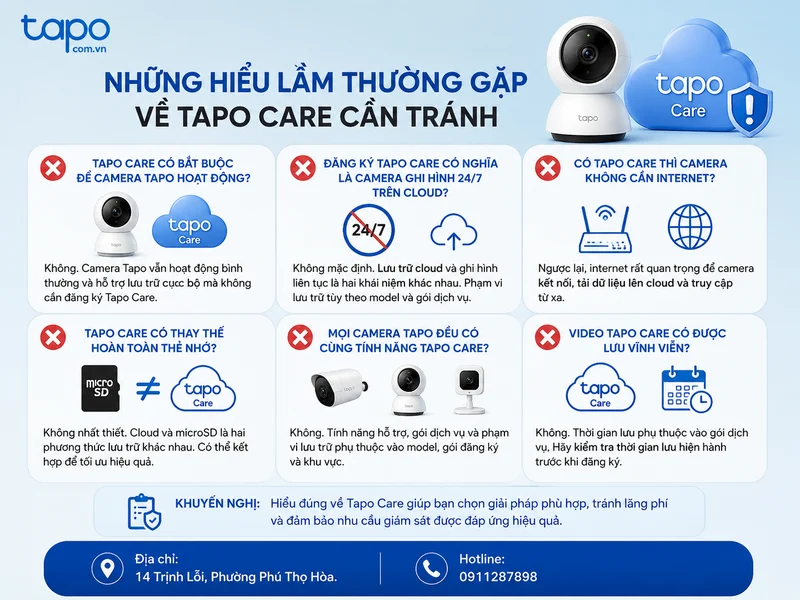 Những hiểu lầm thường gặp về Tapo Care cần tránh