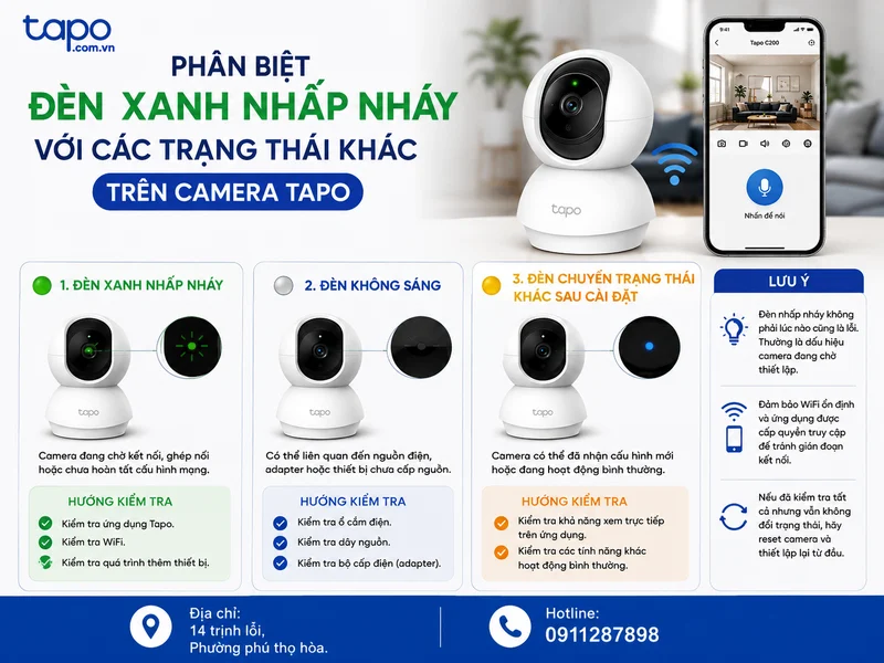 Phân biệt đèn xanh nhấp nháy với các trạng thái khác trên camera Tapo