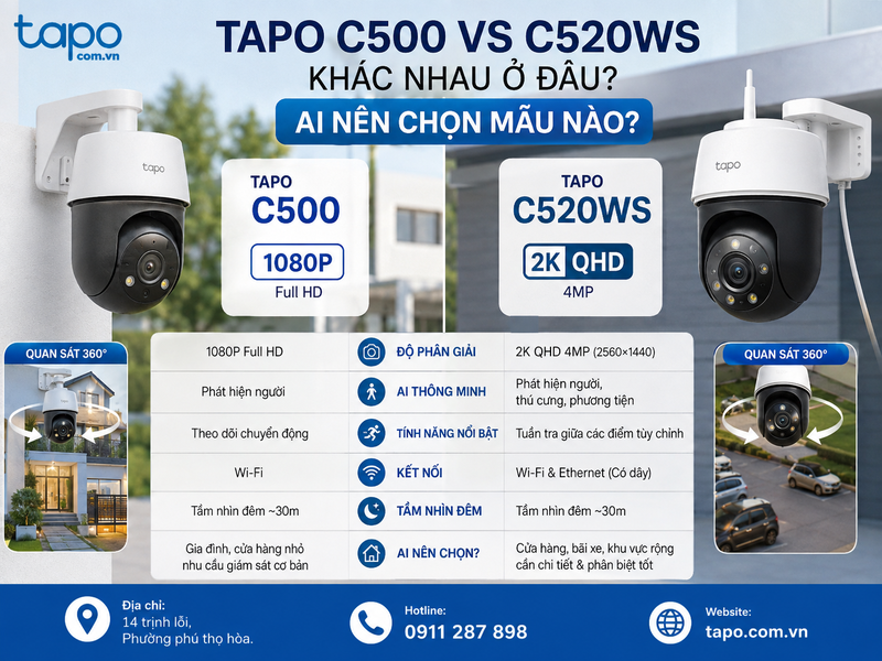 Tapo C500 và C520WS: khác nhau ở đâu và ai nên chọn mẫu nào?
