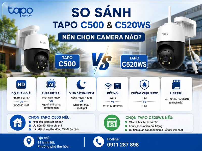 Tapo C500 và C520WS