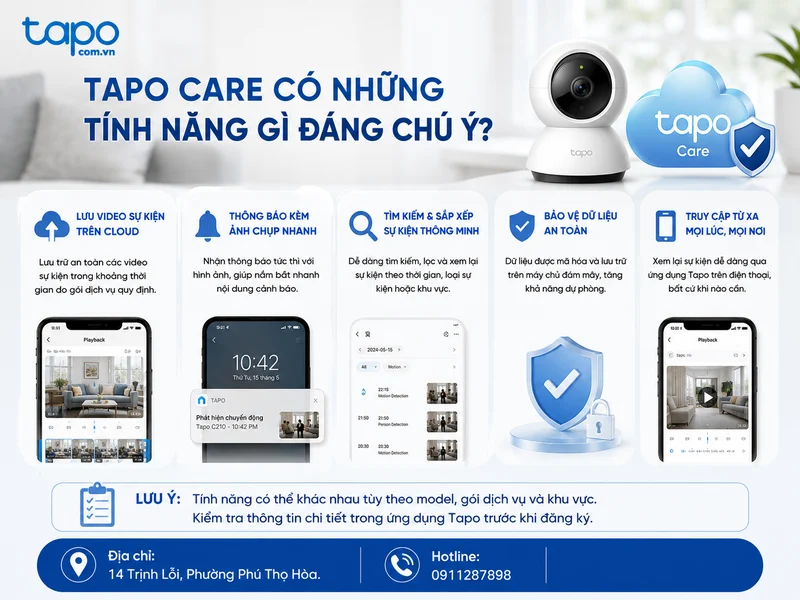 Tapo Care có những tính năng gì đáng chú ý?