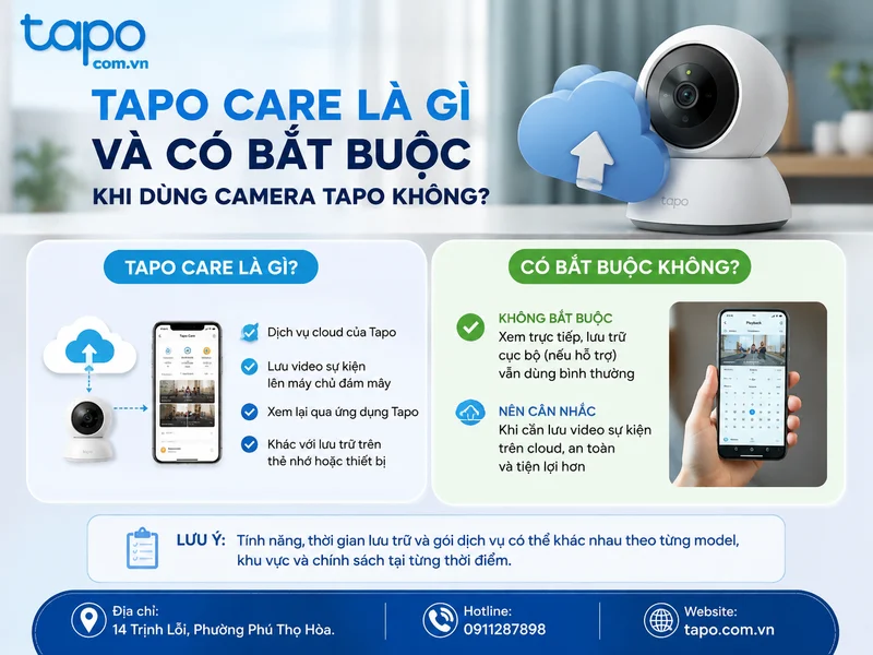 Tapo Care là gì và có bắt buộc khi dùng camera Tapo không?