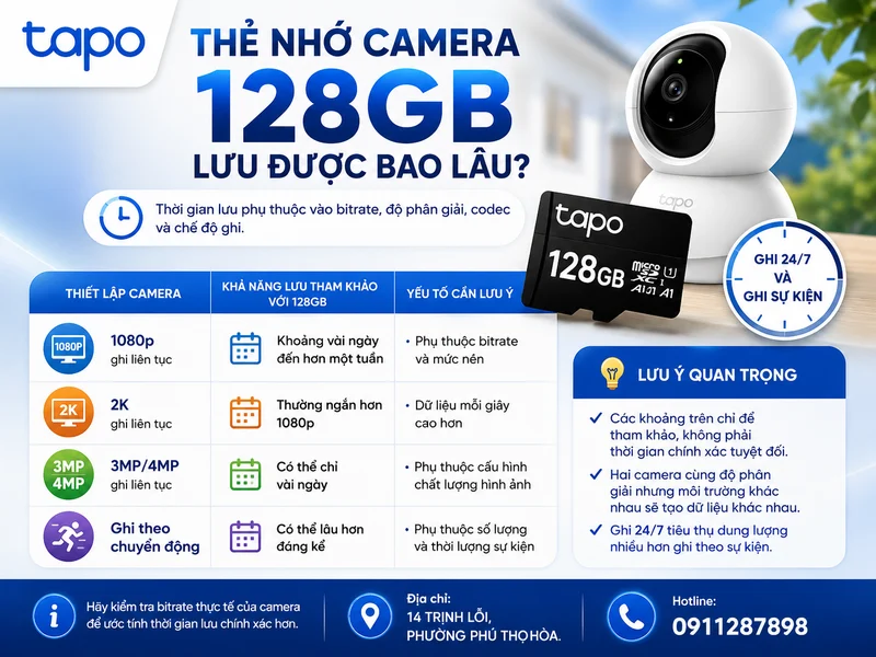 Thẻ nhớ camera 128GB lưu được bao lâu? Câu trả lời nhanh