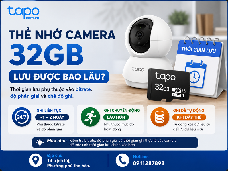 thẻ nhớ camera 32GB lưu được bao lâu