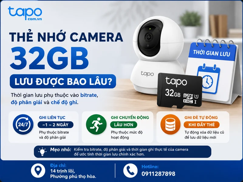 Thẻ nhớ camera 32GB lưu được bao lâu? Cách tính thời gian lưu trữ
