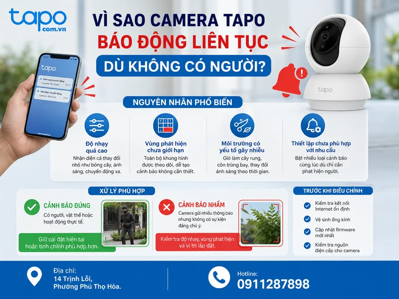 Vì sao camera Tapo báo động liên tục dù không có người?