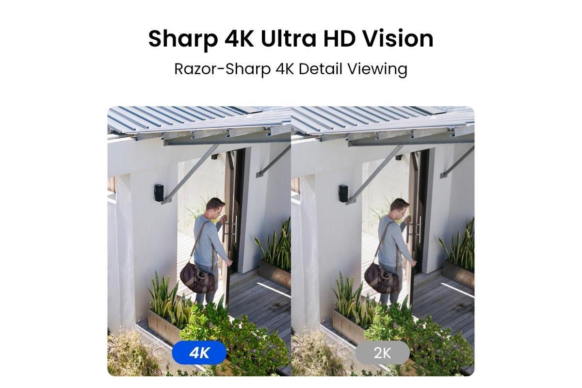 Ưu điểm của camera 4K