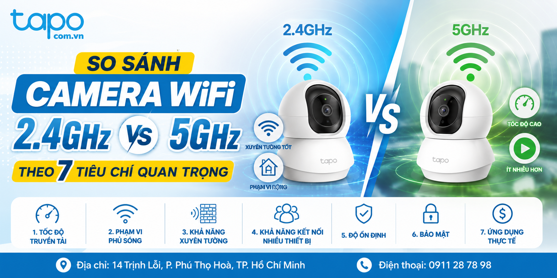 So sánh camera WiFi 2.4GHz và 5GHz theo 7 tiêu chí quan trọng