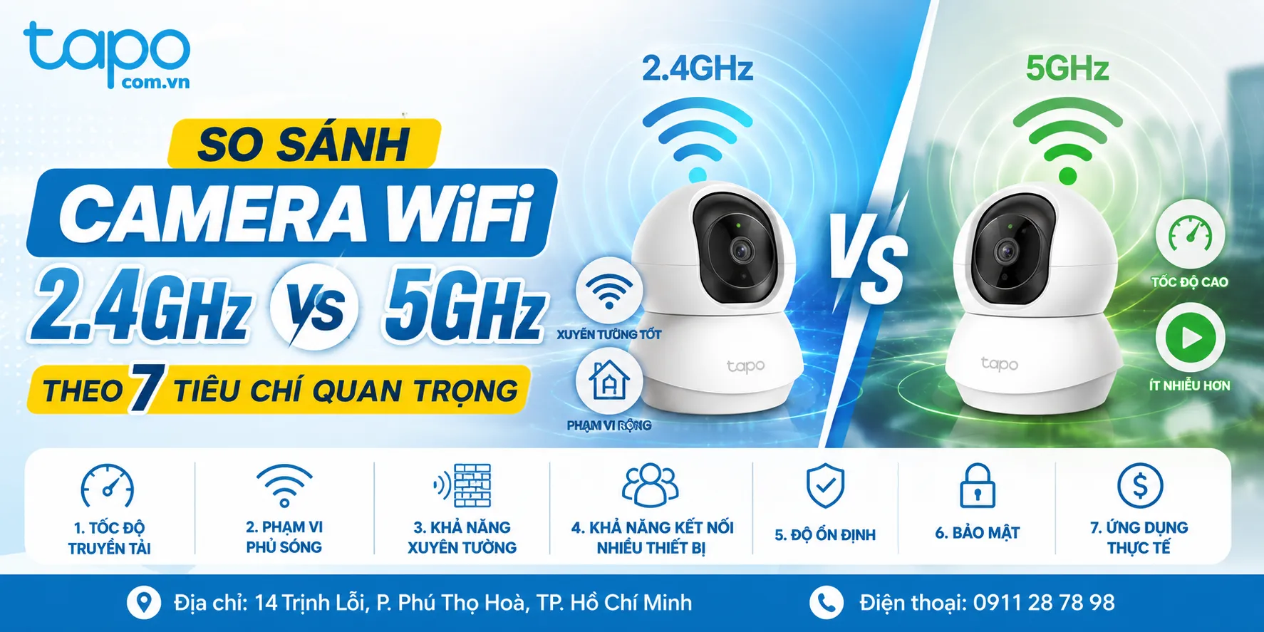 So sánh camera WiFi 2.4GHz và 5GHz theo 7 tiêu chí quan trọng