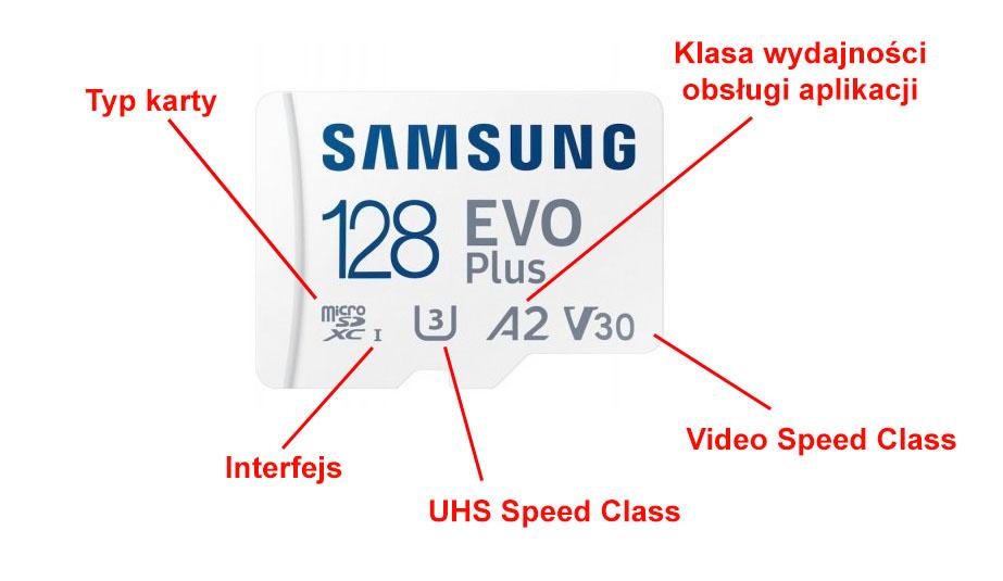 4 thông số cần đọc trên thẻ nhớ trước khi đưa vào camera Tapo